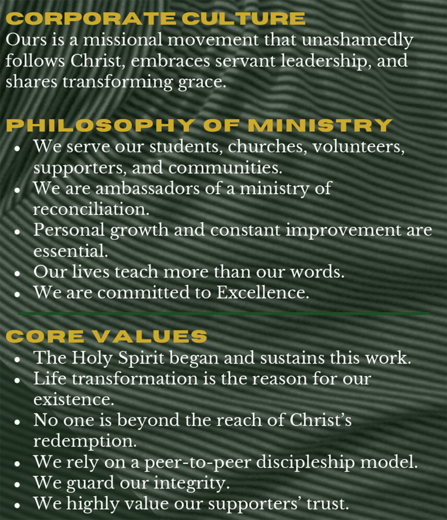 kcgolf-core